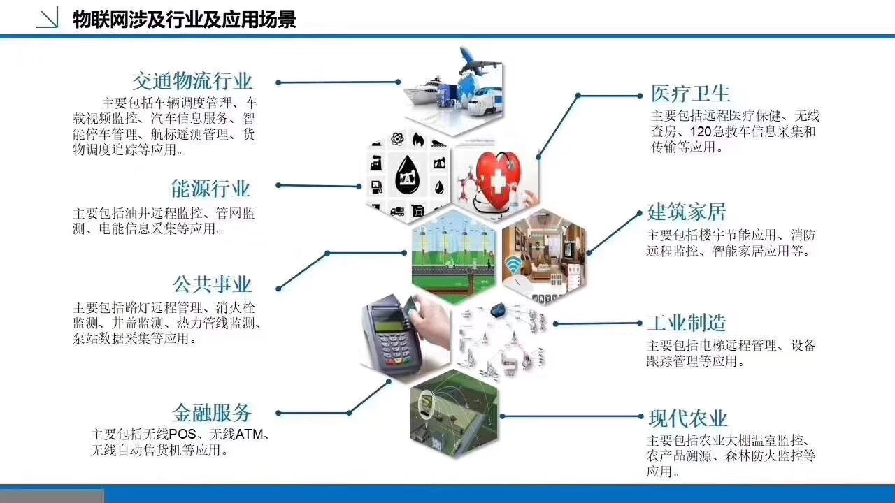 群发短信使用注意事项大家是否了解呢？